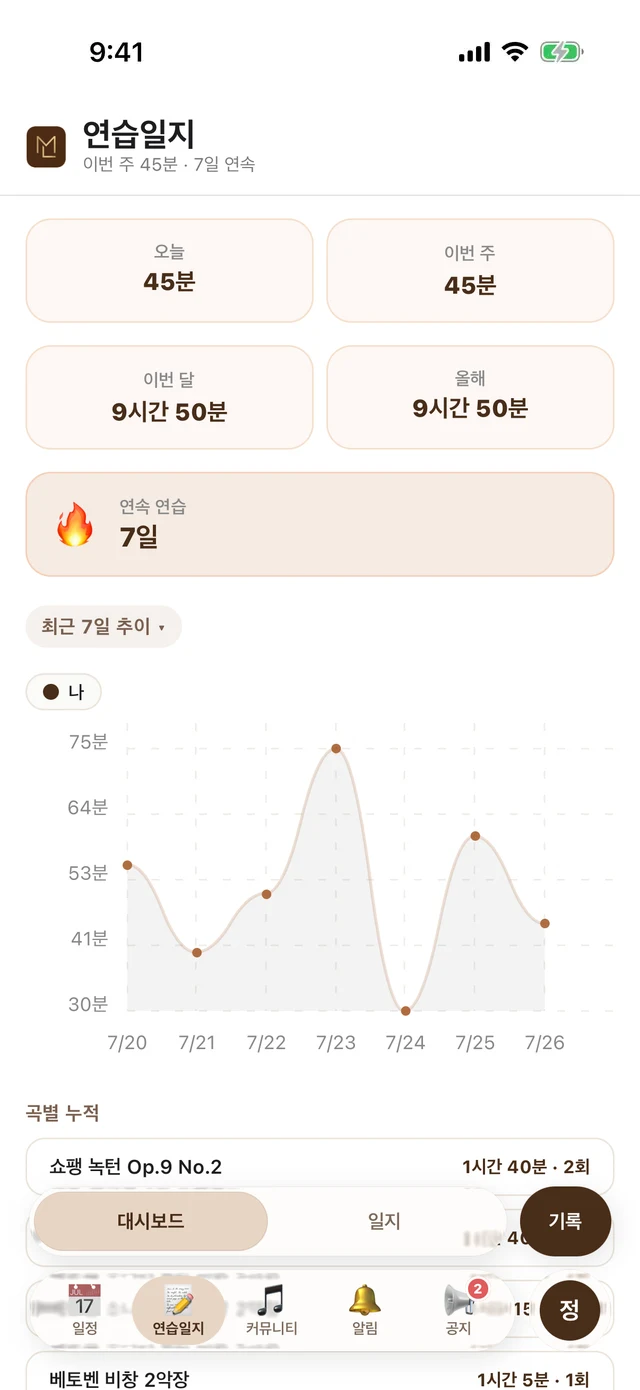 연습일지 화면 — 곡별 연습 기록과 성장 그래프